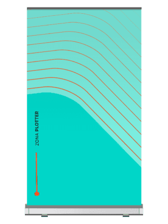 Roll up - 120 x 200 cm